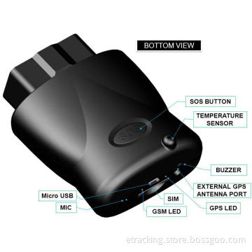 New Arrival, Obdii GPS/GSM Vehicle Car GPS Tracker Tlt-8b with Over Speed Alarm, Vibration Alarm and Big Sos Button for Emergency Helping